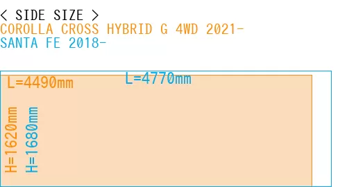 #COROLLA CROSS HYBRID G 4WD 2021- + SANTA FE 2018-
